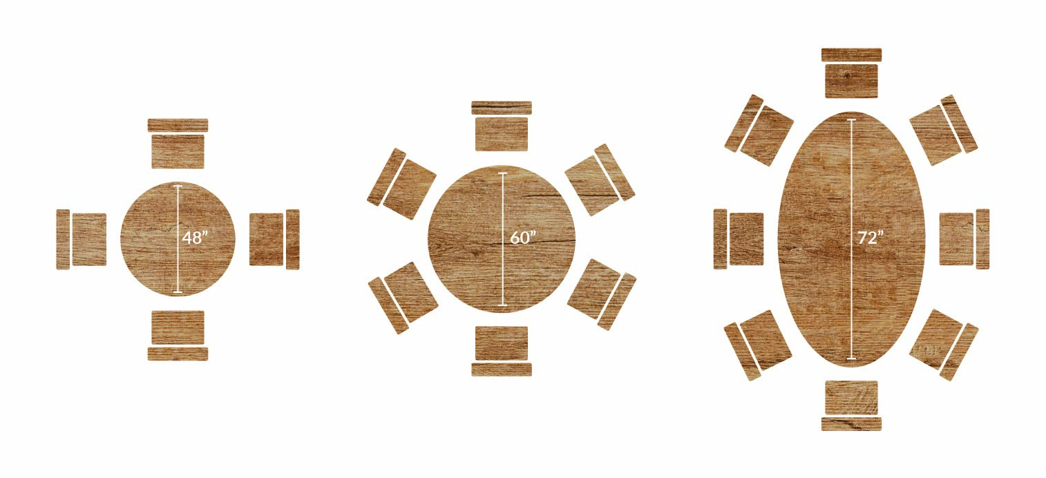 Round and oval dining table sizing diagram
